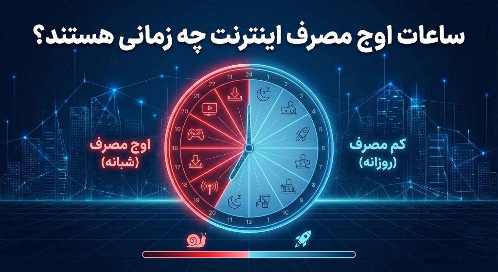 ساعات اوج مصرف اینترنت چه زمان هایی هستند